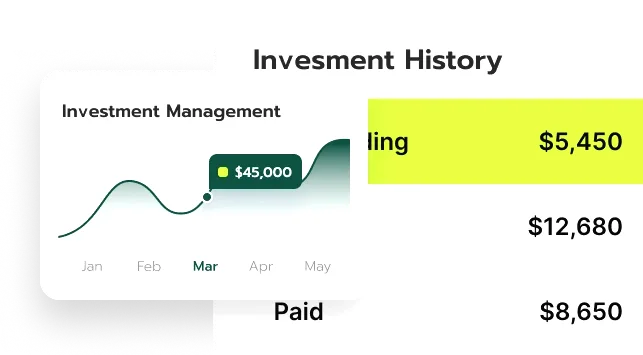Tzoskudran strumenti trading